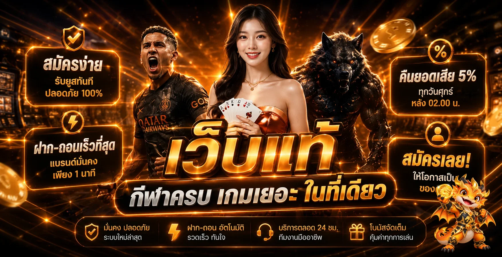 ทีมบริการ ARGUS168 ดูแลตลอด 24 ชั่วโมง